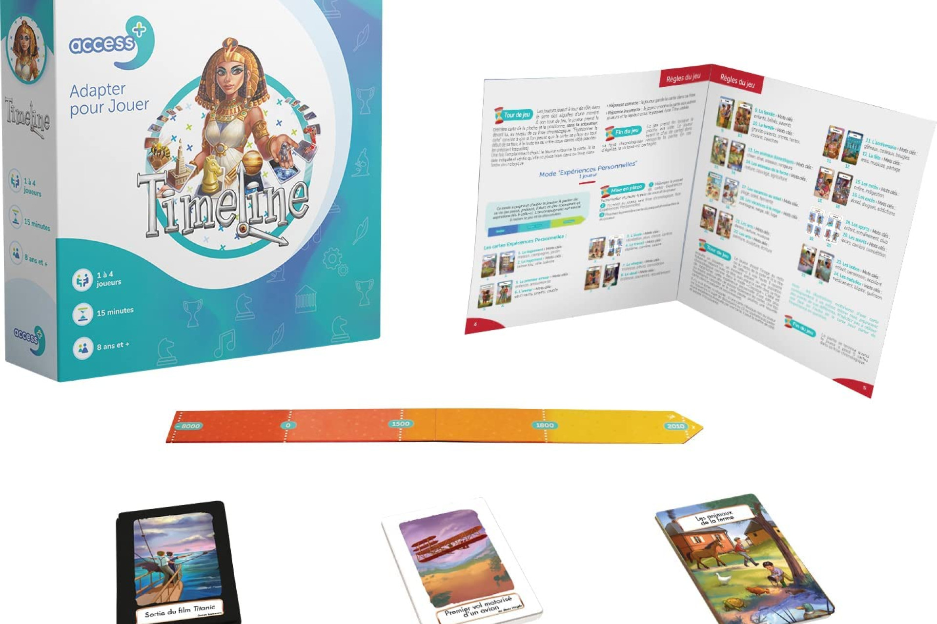 Acheter Access+ | Timeline