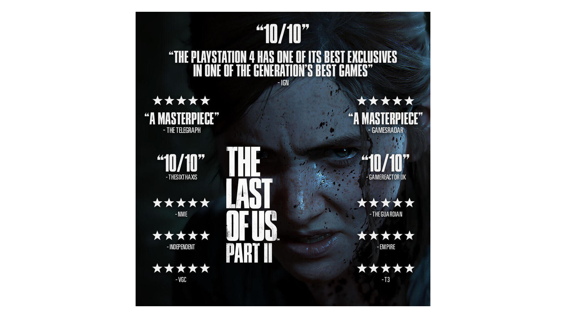 Acheter The Last Of Us Part II PS4